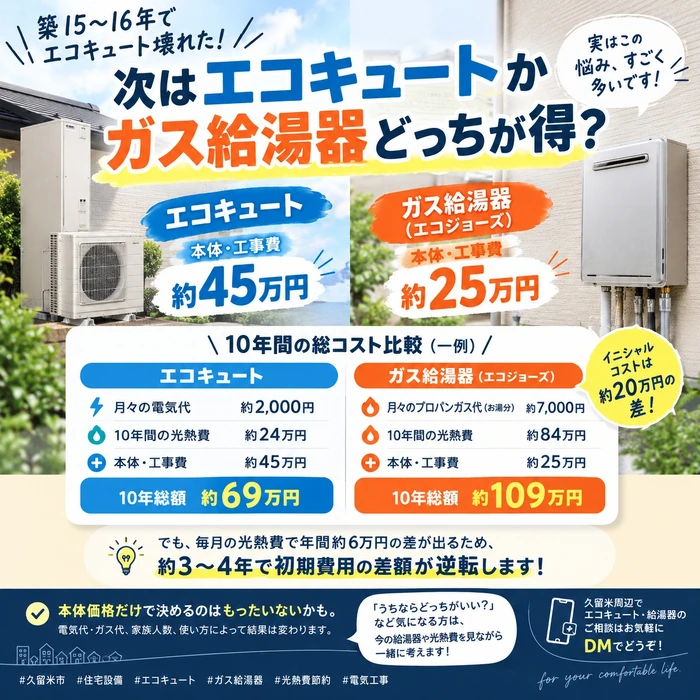 画像264